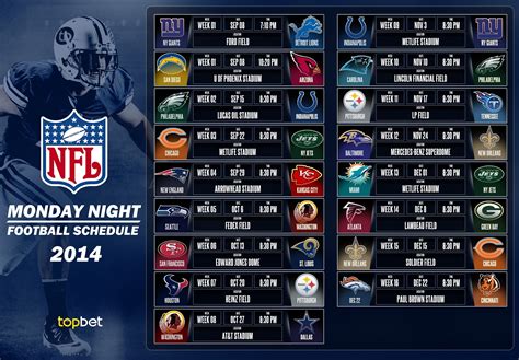 monday football predictions|monday night nfl picks predictions.